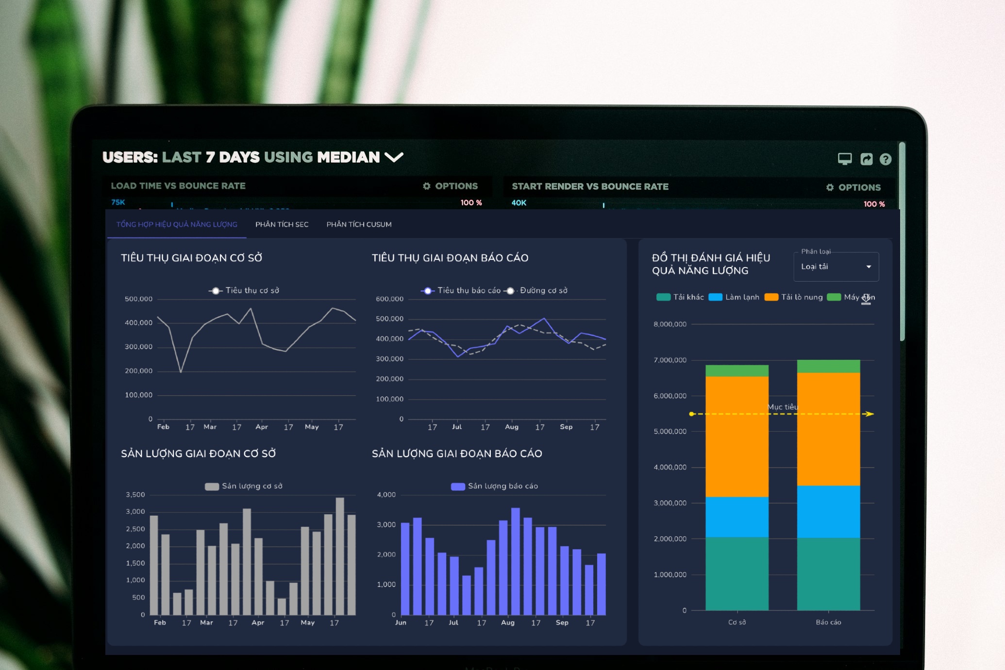 Dashboard quản lý năng lượng